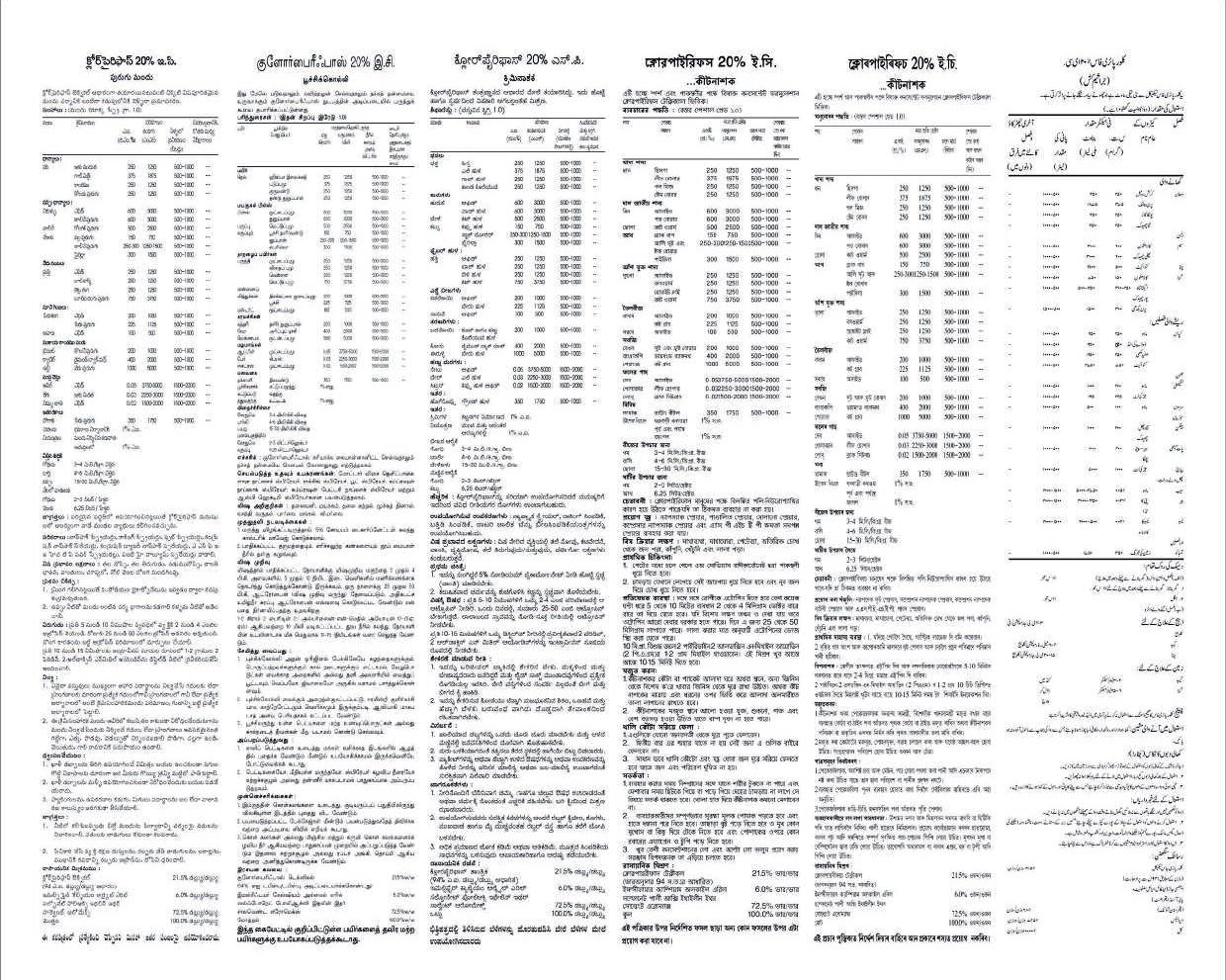 Copchlor Leaflet-002